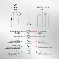 Karaca Bella 6 Personen Boxen Besteckset, 24 Teilig