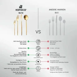 Karaca Bella V2 24-teiliges Besteckset für 6 Personen – Matte Gold