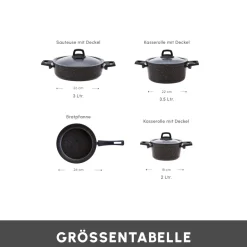 Karaca Biogranit Blackgold V1 7-teiliges Kochgeschirr-Set