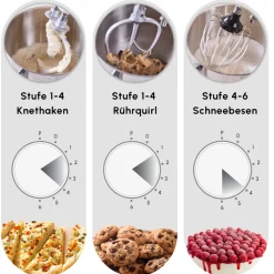 Karaca Blendburst Küchenchef, Grau 1400 W