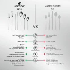 Karaca Focus 84-teiliges Besteckset für 12 Personen Mit Box