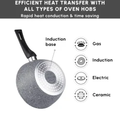 Karaca Gris Biogranit Induktions Milchtopf-Set, 2 Teilig