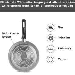 Karaca Gris Biogranit Pfannenset, 2 Teilig