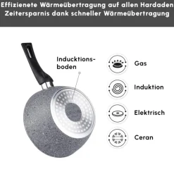 Karaca Gris Biogranite Induktion-Basis Kochgeschirr-Set, 5 Teilig