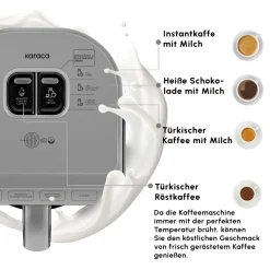 Karaca Hatır Milky Türkische Kaffeemaschine Anthrazit