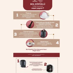 Karaca Hatır Plus Mod 5 in 1 Essential Kaffeemaschine Rosie Braun, 1385W