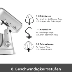 Karaca Ironmax Guss-Standmixer Grau