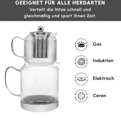 Karaca Kelly Glas Teekanne