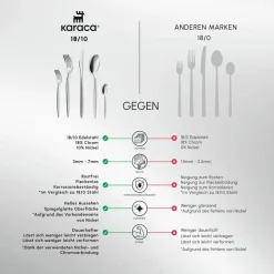 Karaca Lizbon 60-teiliges Besteck-Set für 12 Personen