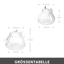 Karaca Lori Glas-Teekanne