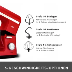 Karaca Mastermaid Chef Pro Doppelarm Küchenchef Imperial Rot, 5L, 1500W