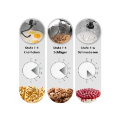 Karaca Mastermaid Chef Pro Doppelgriff Standmixer Space Grau, 5L, 1500W