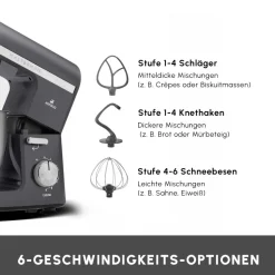 Karaca Mastermaid Chef Pro Doppelgriff Standmixer Space Grau, 5L, 1500W