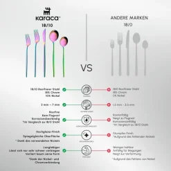 Karaca Orion Rainbow 12-Personen 60-Teiliges Besteckset
