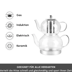 Karaca Pandora Glas Teekanne