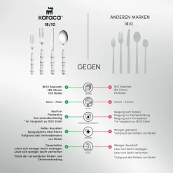 Karaca Pearl 24-teiliges Besteckset Für 6 Personen, Silber