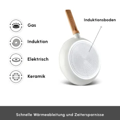 Karaca Swiss Crystal Almond Cream, Pfannen Set, Induktion