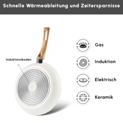 Karaca Swiss Crystal Induktions Pfanne Creamy, 26 Cm